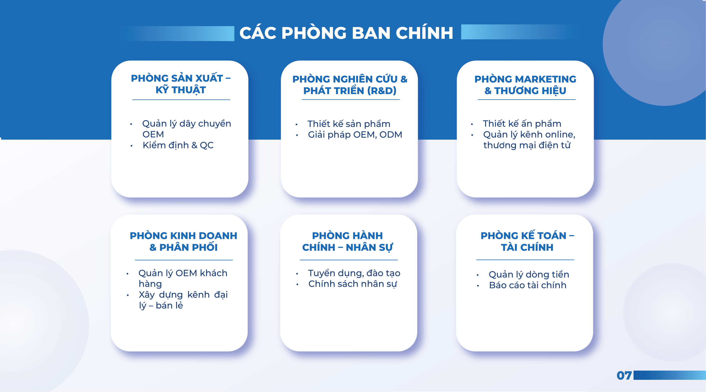 NUS OEM Toàn Diện - Page 7